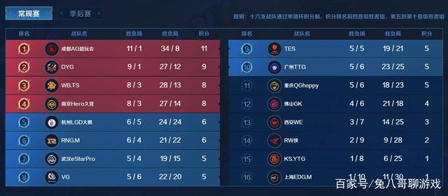 练针对阿布 练针对阿布