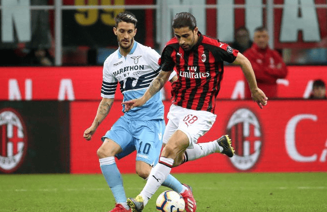 技能增量 技能增量